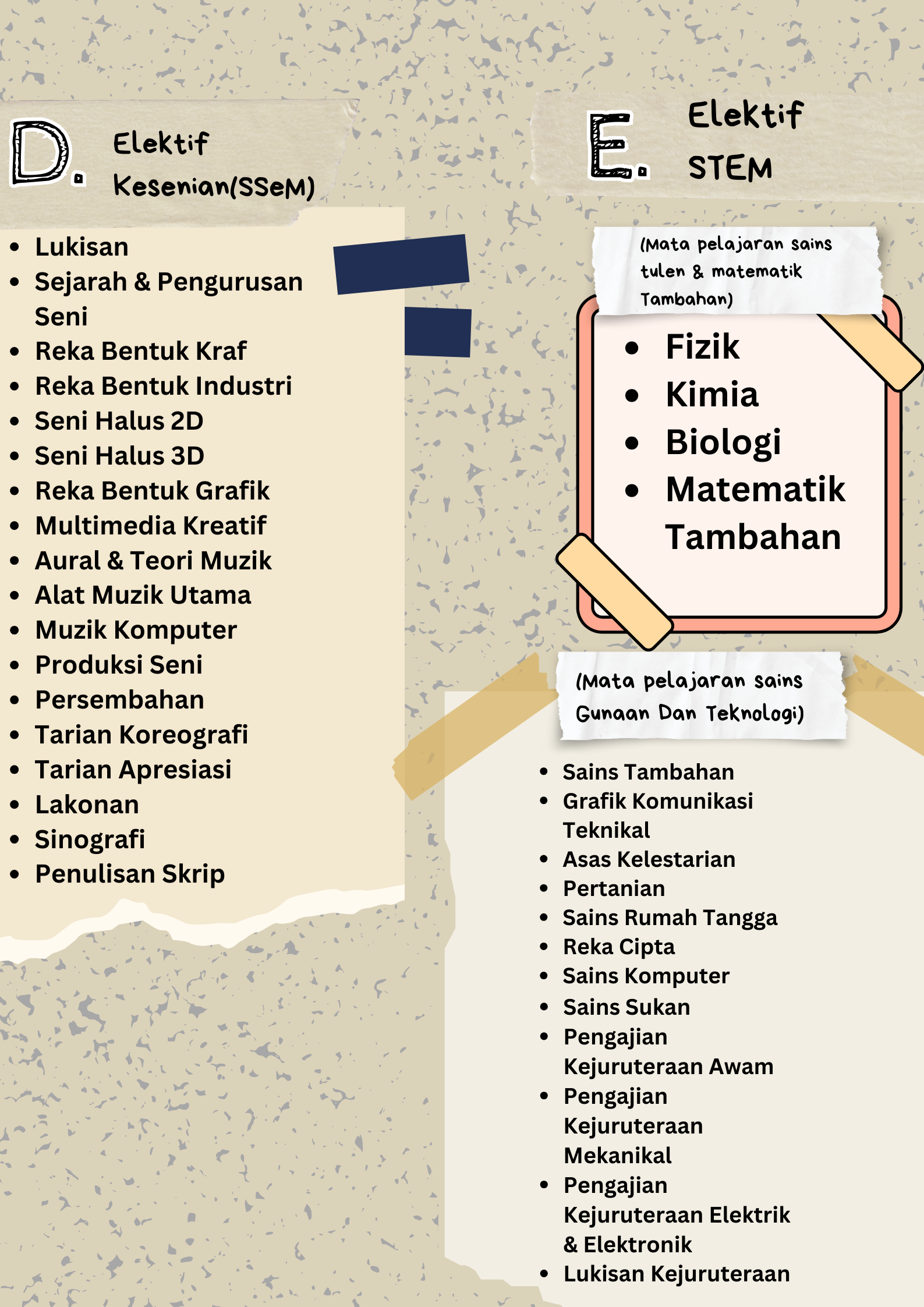 Poster Infografik 3