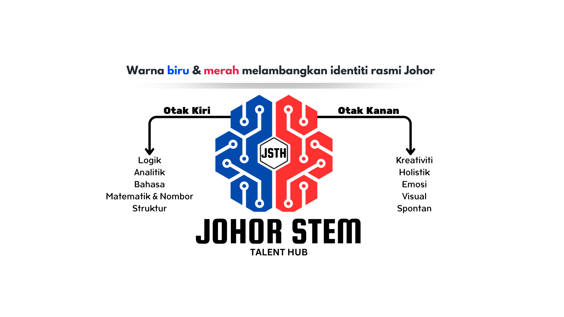JSTH Logo Meaning